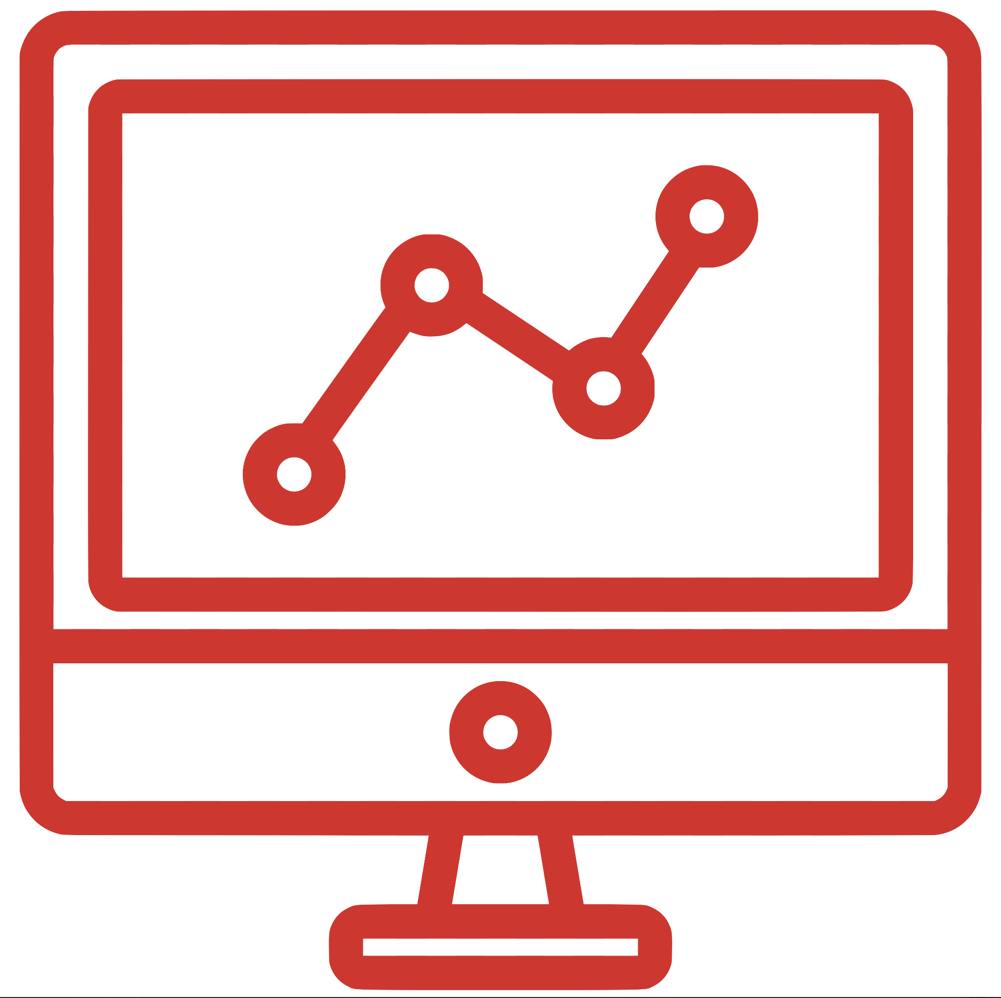 Website Metrics